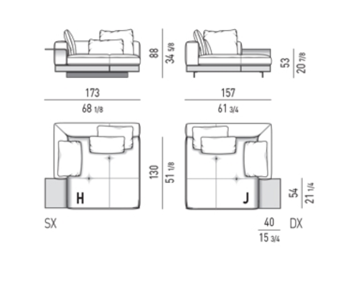 The Connery sectional sofa